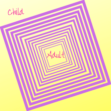 Child