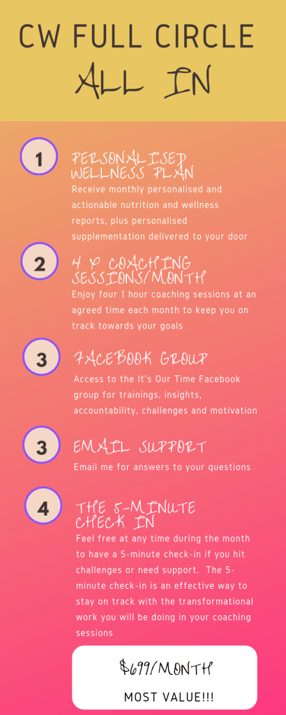 CW Full Circle All IN