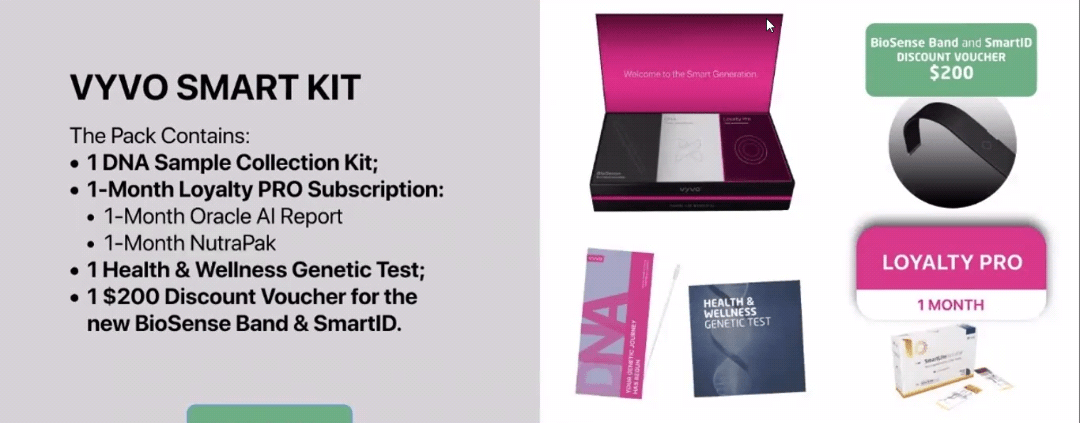 New Vyvo Smart Kit_edit.png